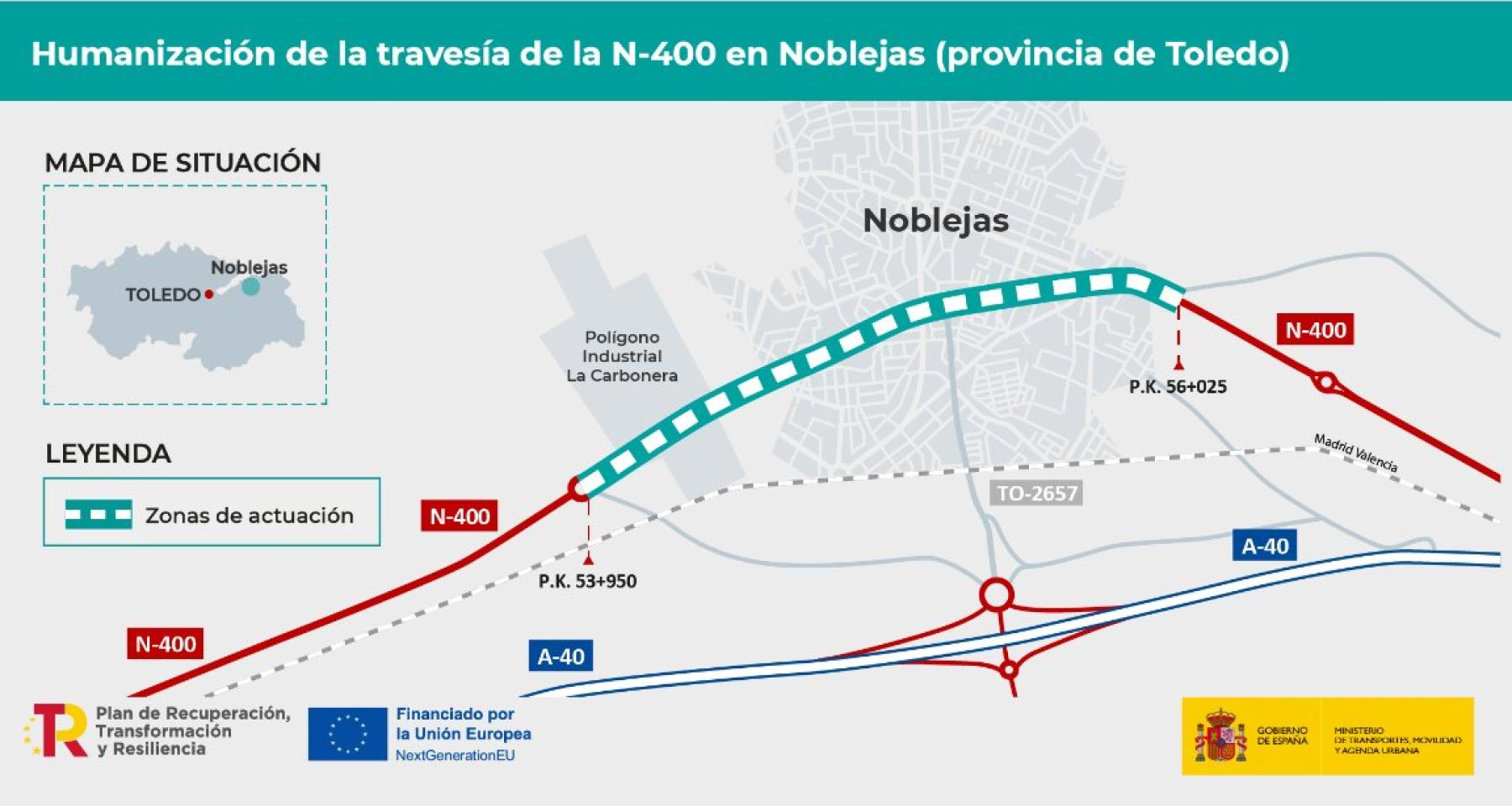 Mitma formaliza por 6,7 millones de euros las obras de humanización de la travesía de la N-400 en Noblejas