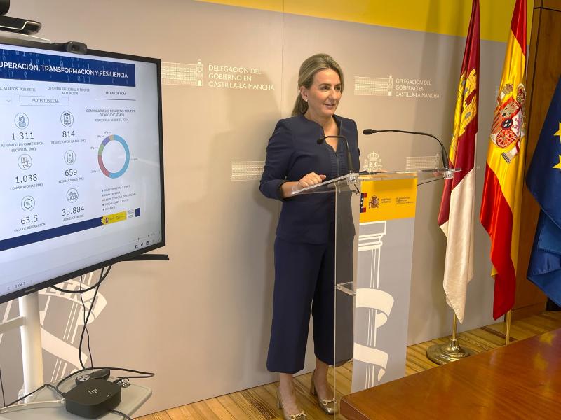 Un total de 33.884 empresas, entidades y ciudadanos de la Comunidad de Castilla La Mancha cuentan ya con 1.474 millones de euros de fondos europeos del Plan de Recuperación
