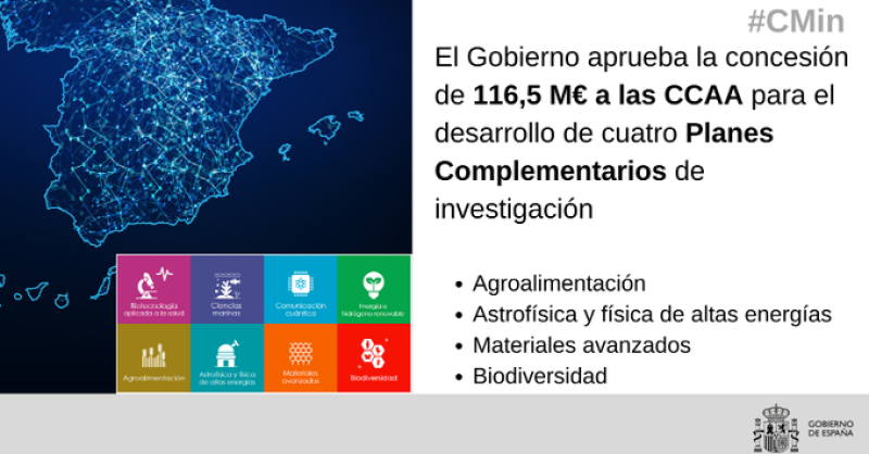 El Gobierno destina más de 7,1 millones de euros a Aragón para el desarrollo de Planes Complementarios de investigación