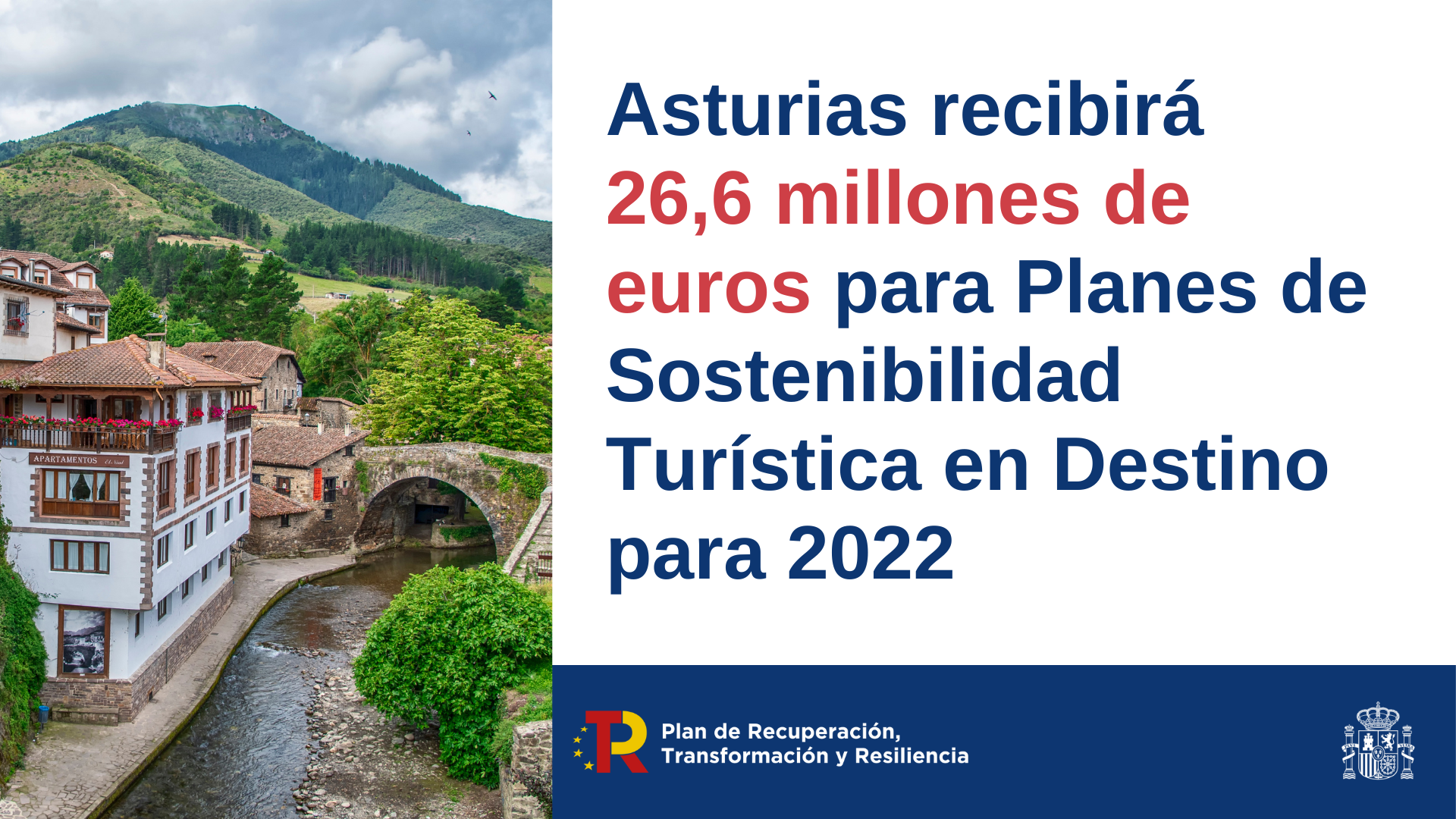 El Gobierno destina más de 26,6 millones de euros a Asturias en Planes de Sostenibilidad Turística en Destino para 2022
