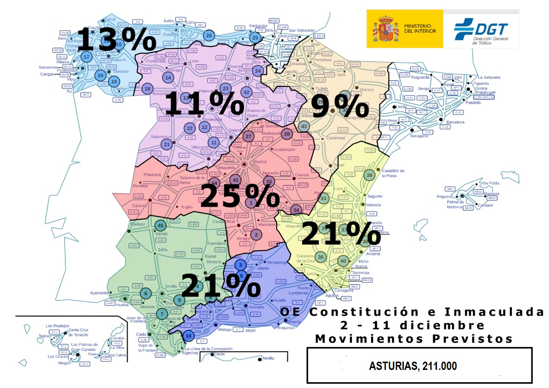 La DGT prevé 211.000 desplazamientos por carretera en Asturias hasta el día 11