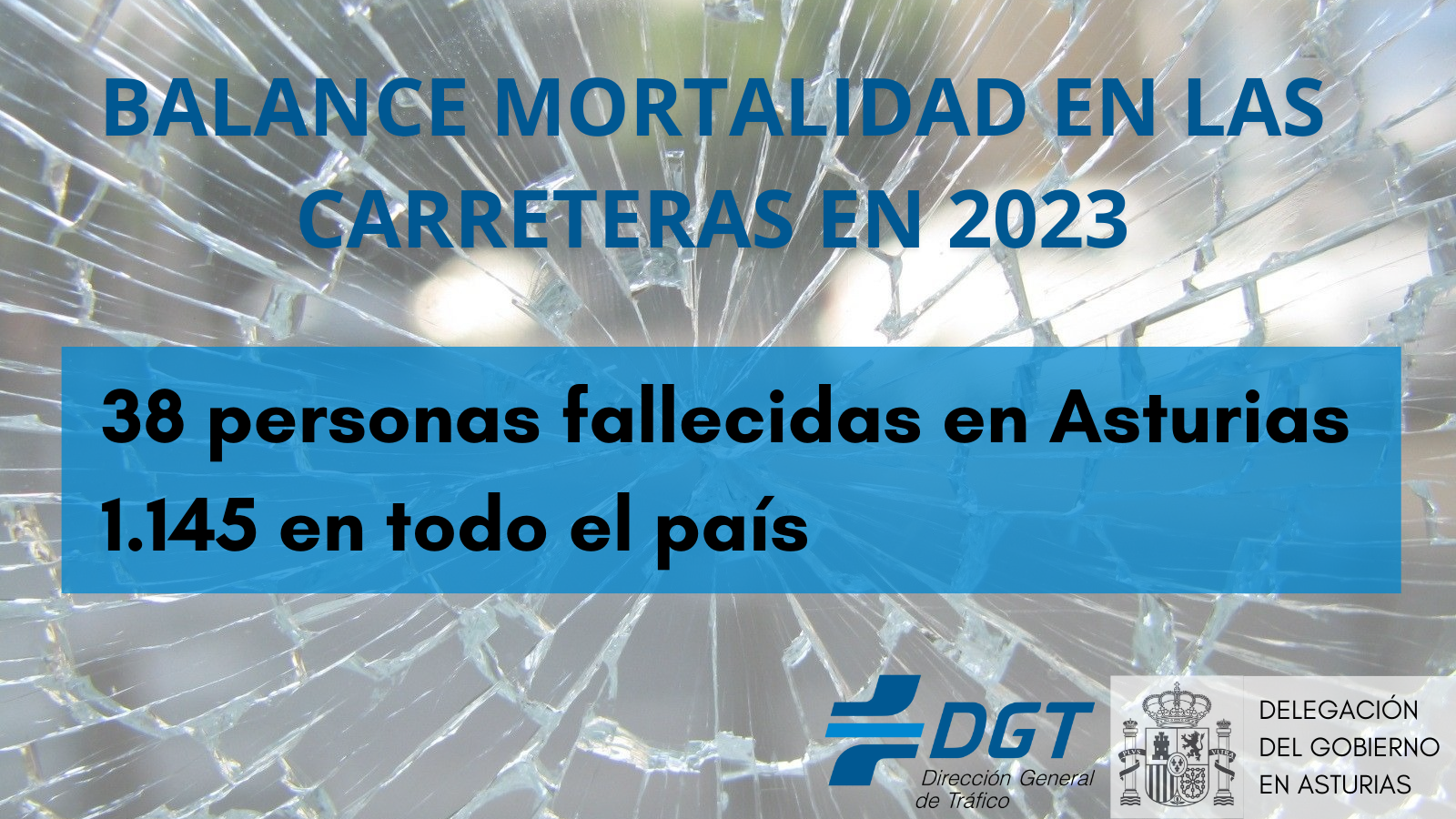 38 personas fallecieron en siniestros de tráfico en carretera durante 2023