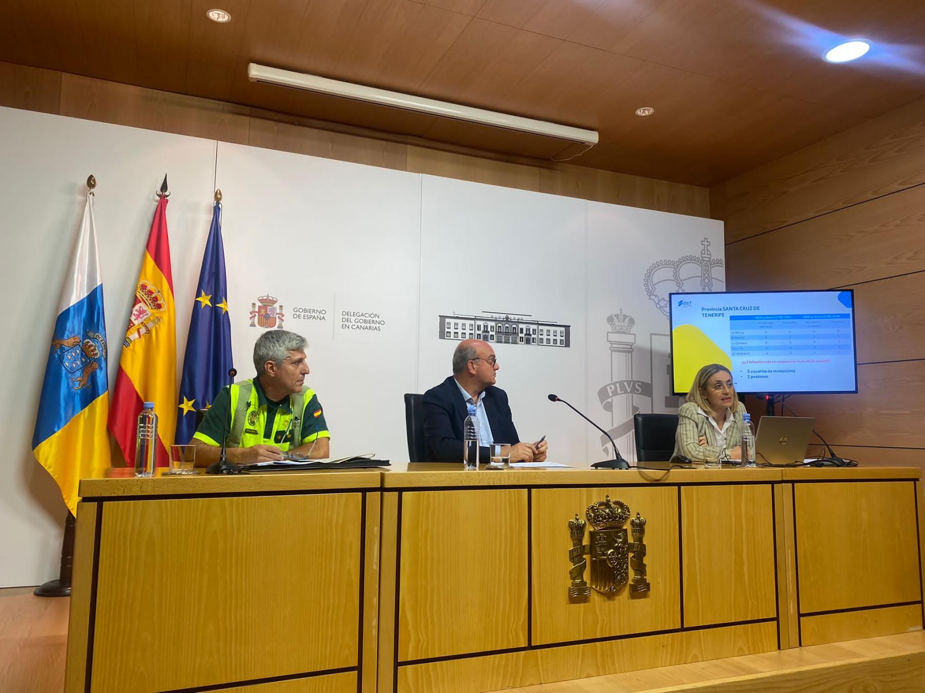La DGT y la Guardia Civil refuerzan sus medidas de seguridad vial ante el repunte de la siniestralidad en las carreteras de Canarias