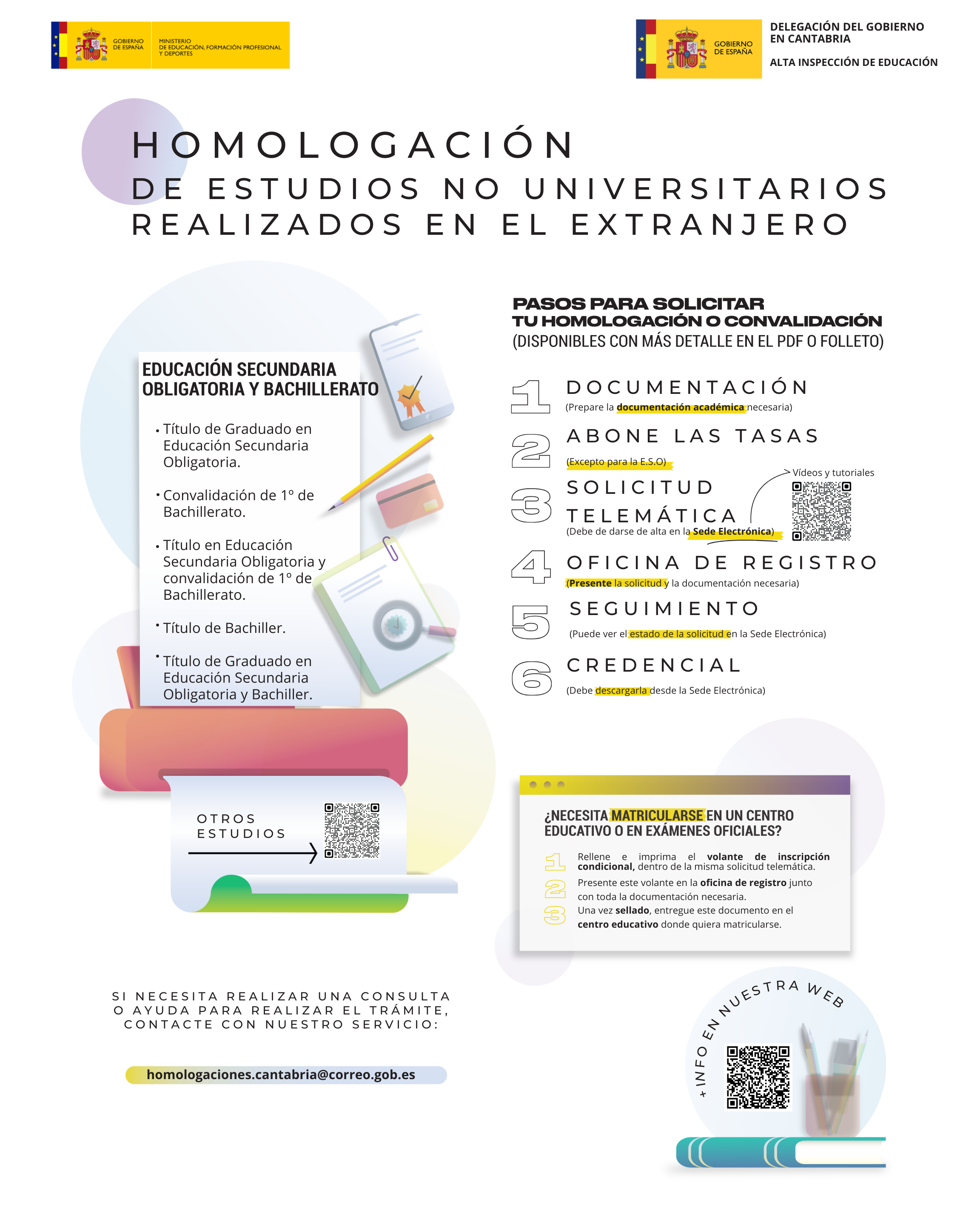 Cartel Homologación títulos no universitarios