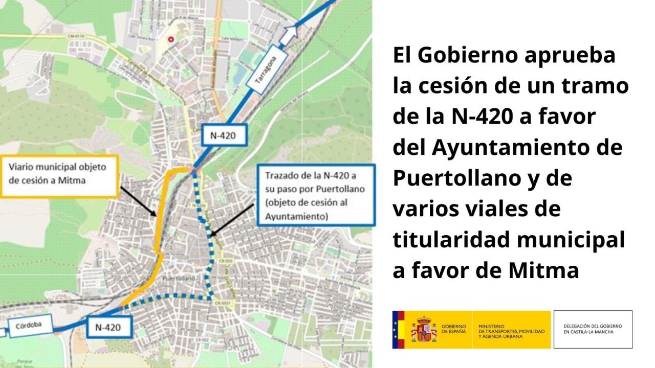 El Gobierno aprueba la cesión de un tramo de la N-420 a favor del Ayuntamiento de Puertollano y de varios viales de titularidad municipal a favor de Mitma