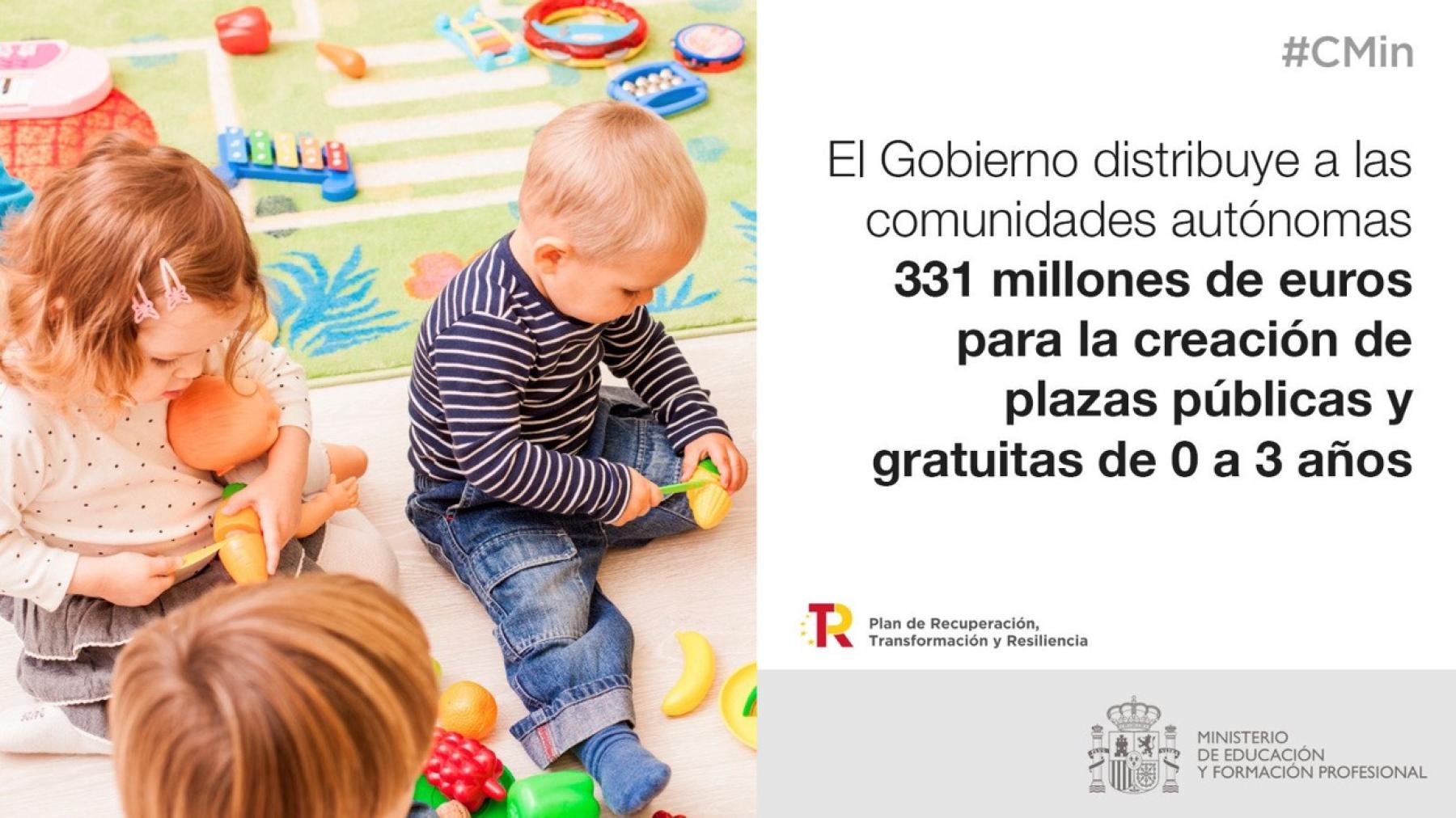 El Gobierno destina más de 24 millones de euros a Castilla-La Mancha en materia de Educación Infantil, formación de trabajadores y atención a estudiantes ucranianos