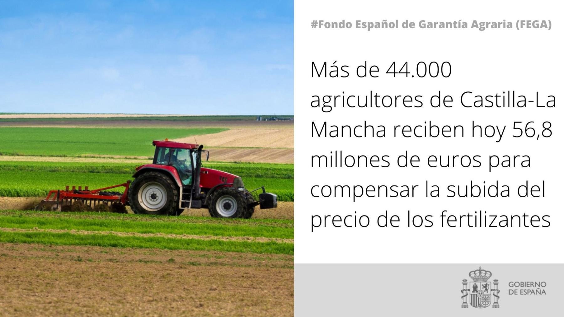 Más de 44.000 agricultores de Castilla-La Mancha reciben hoy 56,8 millones de euros para compensar la subida del precio de los fertilizantes