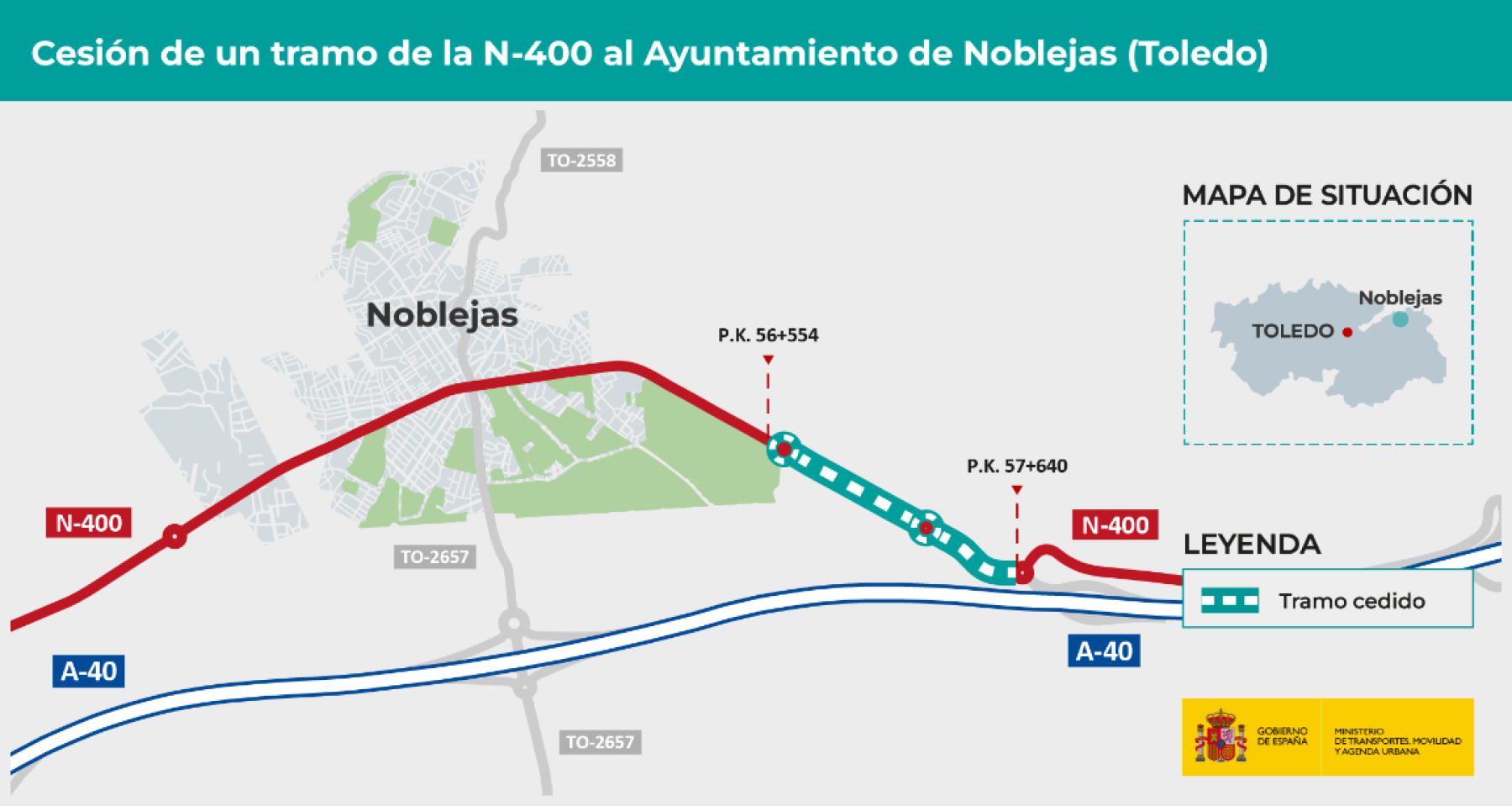 Mitma cede al Ayuntamiento de Noblejas un tramo de la carretera N-400