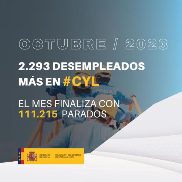 El paro aumenta en Castilla y León en 2.293 personas en octubre y se sitúa en 111.215