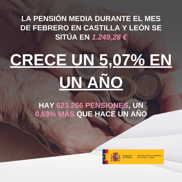 La nómina de las pensiones contributivas en febrero en Castilla y León es de 778 millones de euros