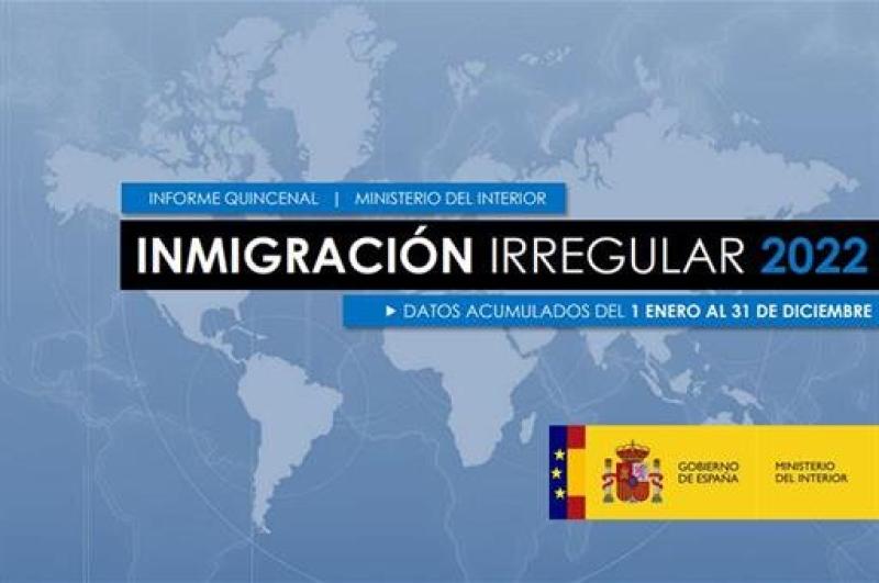 España cierra 2022 con un descenso del 25,6 por ciento en la inmigración irregular 