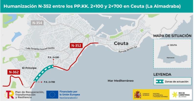 Transportes formaliza por 3,5 millones de euros las obras para adecuar al tránsito de peatones la N-352 en La Almadraba, en Ceuta<br/>