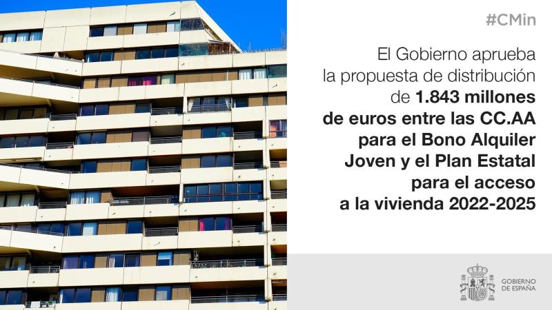 El Gobierno aprueba la propuesta que destina más de 210 millones de euros a la Comunidad Valenciana para el Bono Alquiler Joven y el Plan Estatal para el acceso a la vivienda 2022-2025
