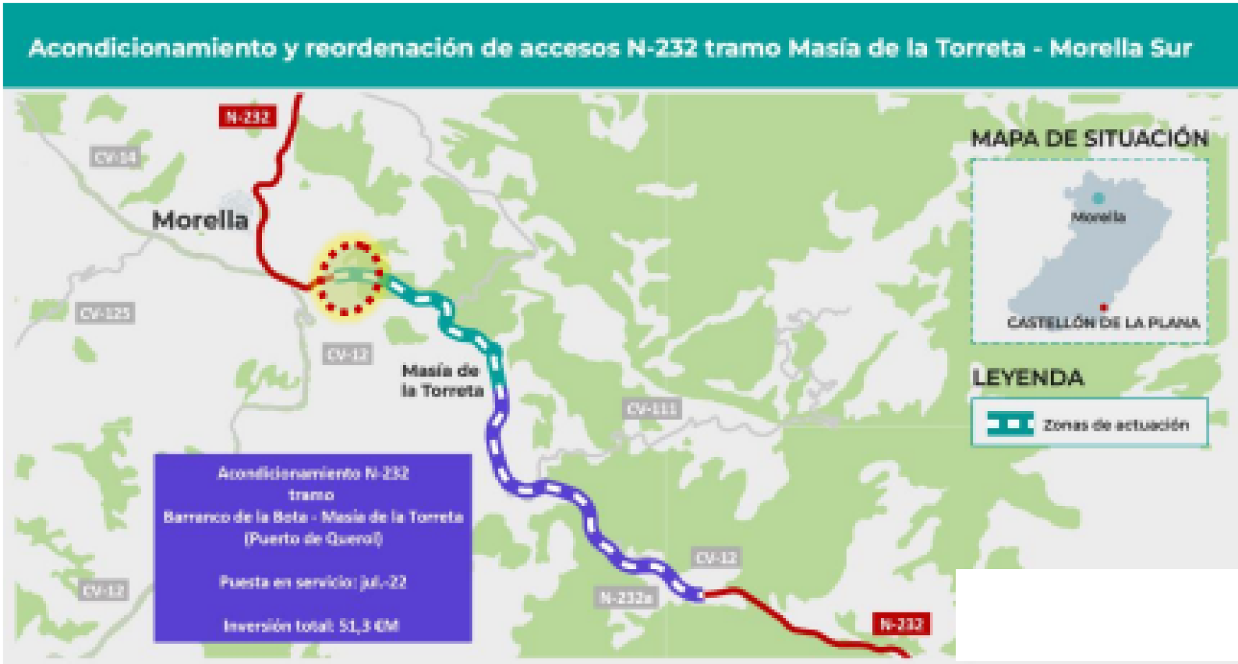 La carretera N-232 sufre varios cortes de tráfico a la altura de la Masía de la Torreta y Morella Sur