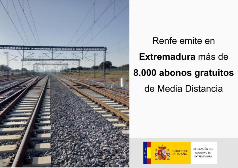 Renfe emite en Extremadura más de 8.000 abonos gratuitos de Media Distancia