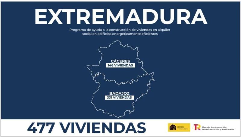 En Extremadura se construirán más de 470 viviendas para alquiler social