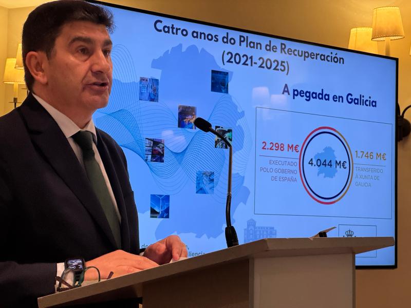 Pedro Blanco califica de éxito rotundo el Plan de Recuperación con más de 4.000M€ para apuntalar la transformación social, económica e industrial de Galicia tras la pandemia