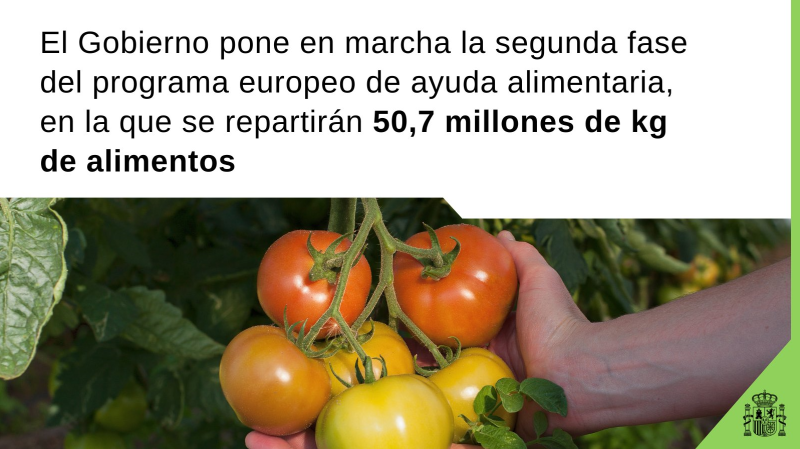 El Ministerio de Agricultura, Pesca y Alimentación distribuye 395.058 kilos de alimentos entre las personas más desfavorecidas en La Rioja