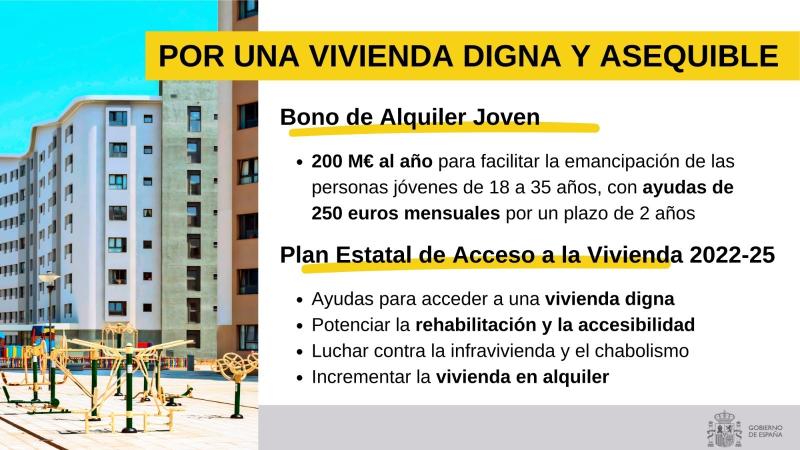 Mitma aprueba con las CCAA, Ceuta y Melilla los criterios de reparto del Bono Alquiler Joven y del Plan Estatal de Vivienda 2022-2025
