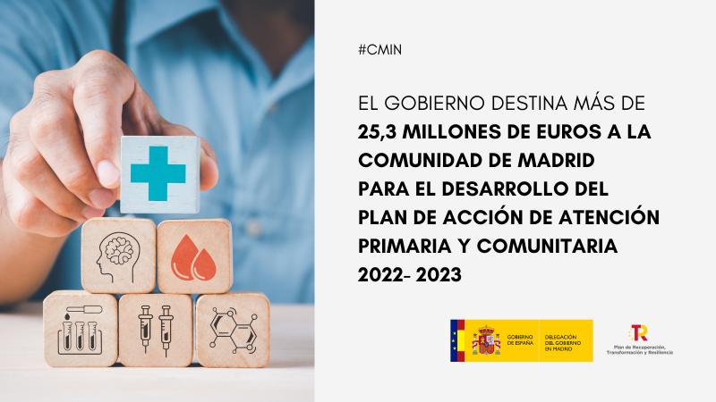 El Gobierno destina más de 25,3 millones de euros a la Comunidad de Madrid para el desarrollo del Plan de Acción de Atención Primaria y Comunitaria 2022-2023