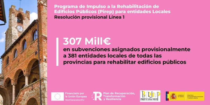 El Mitma concede más de 13 millones de euros en ayudas europeas para rehabilitar 15 edificios públicos en 14 municipios de la Comunidad de Madrid 