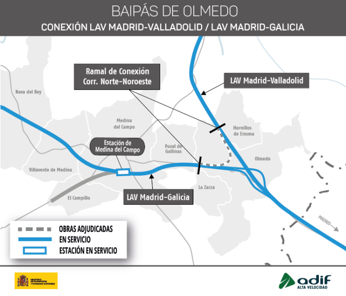 Transportes adjudica por 40 millones de euros las obras del baipás de Olmedo, eje para los tráficos transversales en alta velocidad por la mitad norte del país
