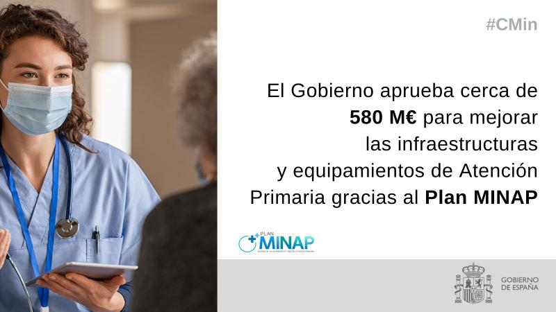 El Gobierno de España asigna a la Región de Murcia 19,2 millones de euros para Atención Primaria y 1,3 millones de euros para salud mental 